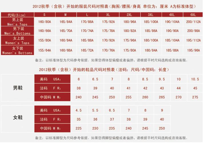 衣服尺码b和c区别