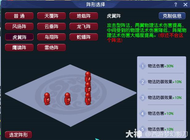 梦幻手游克虎翼阵截图3