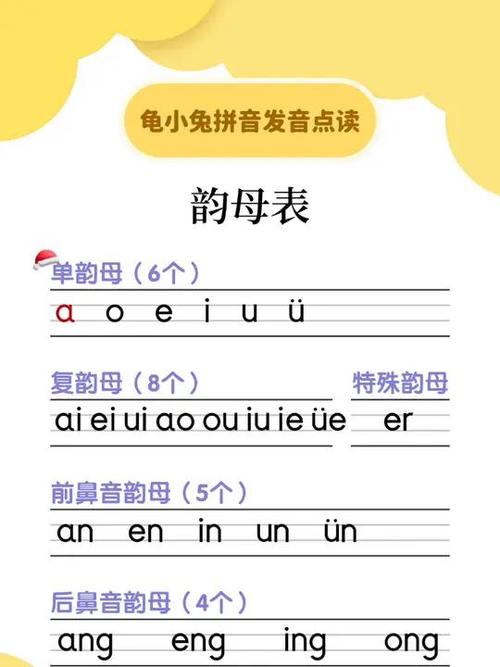 一年级拼音单韵母和复韵母
