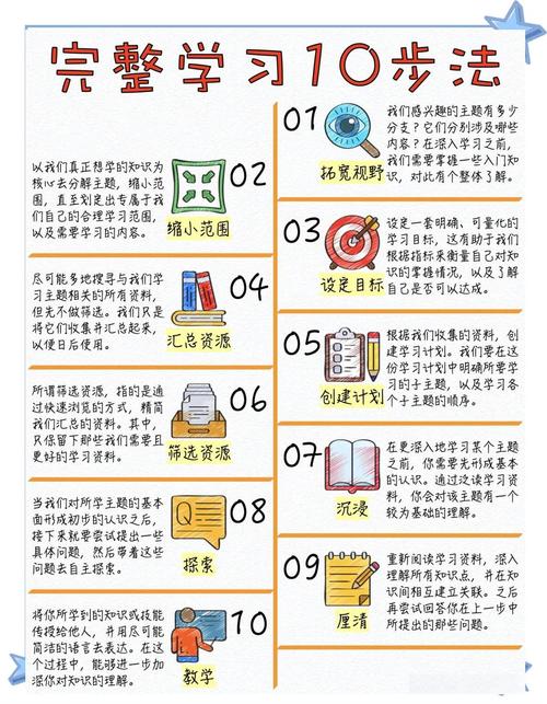 我要自学网全套教程破解