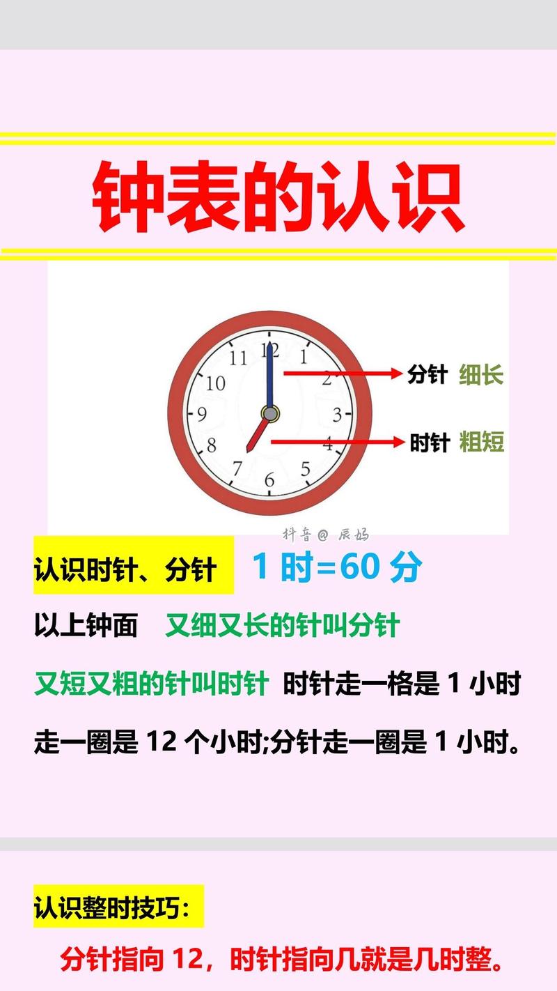 秒针走一圈的时间是几秒