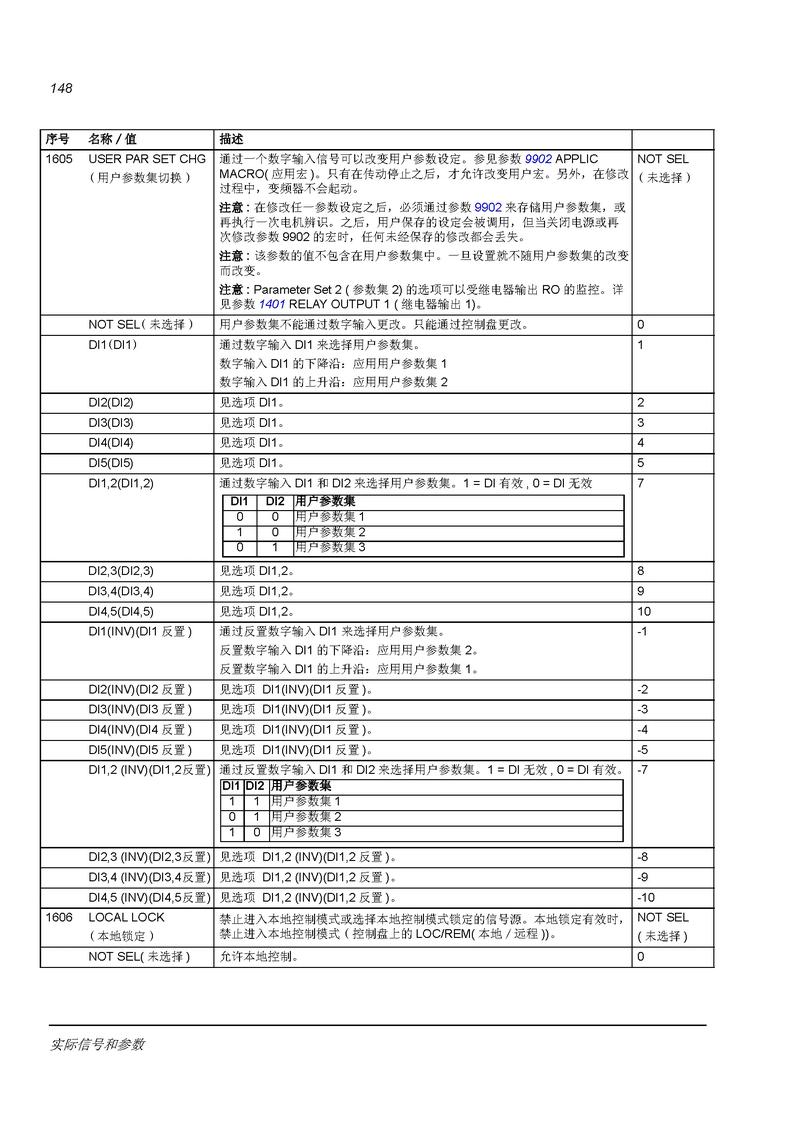 沃葆变频器说明书电子版
