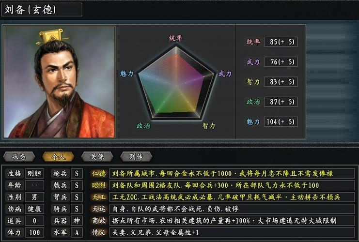 三国志11谁能登录刘备