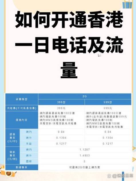移动取消流量套餐发什么短信