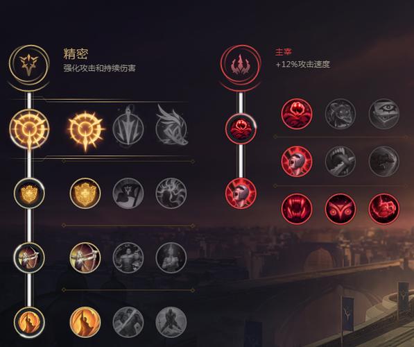 lol天赋在哪里点
