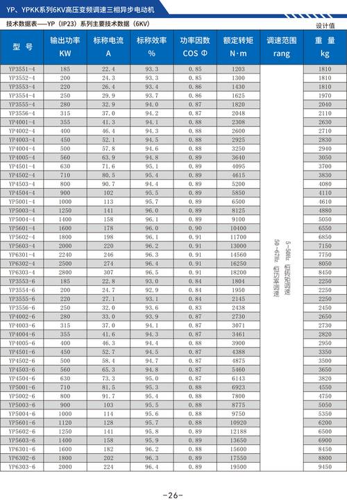 电机参数有哪些