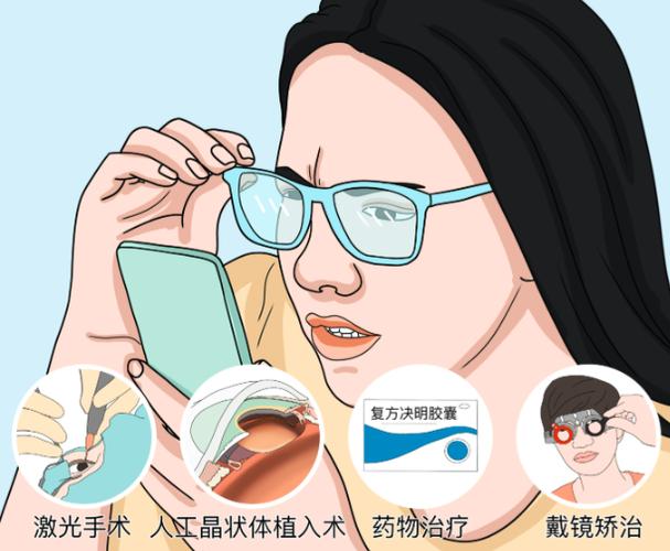 人工视网膜植入术价格