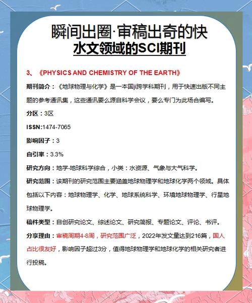 论文见刊最快的期刊