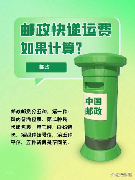 中国邮政付款码收手续费吗