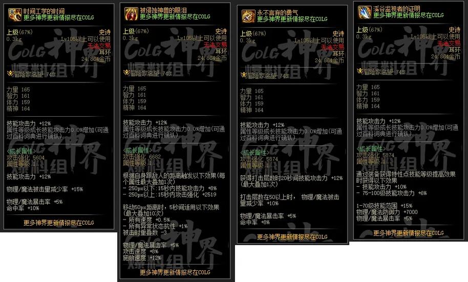 dnf韩国100级ss武器属性