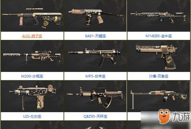 cf手游武器大全
