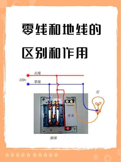 火线零线可以接在一起吗截图3
