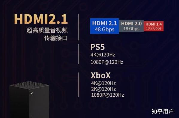 ps5分辨率怎么调成4k