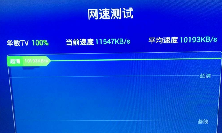 256kbps网速能听在线音乐吗
