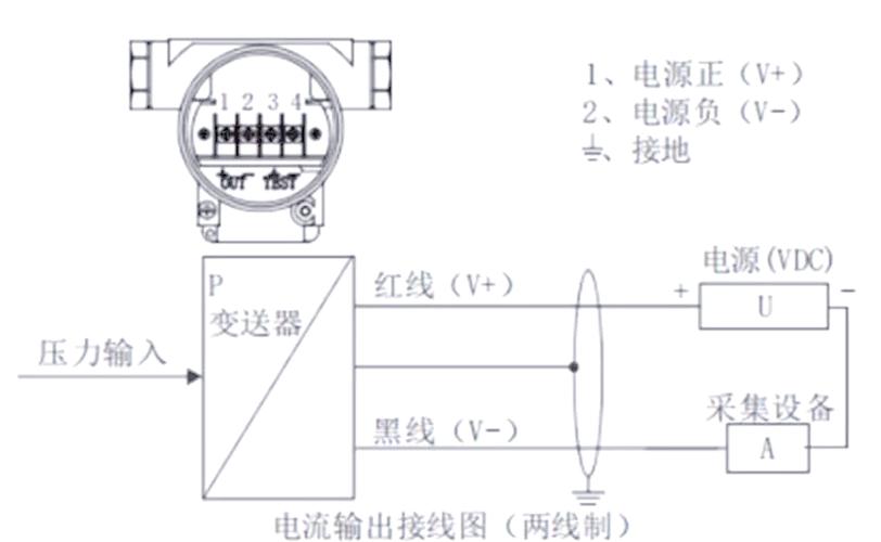温度变送器输出负和电源负连接