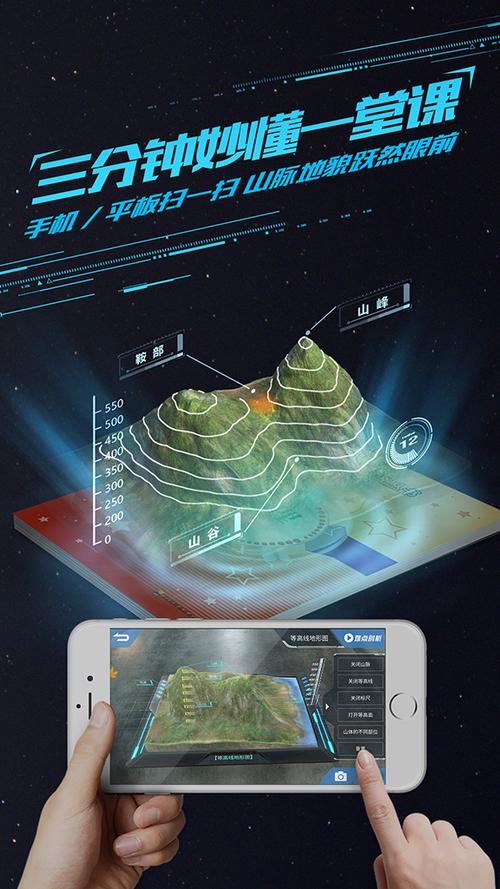 地理软件有哪些