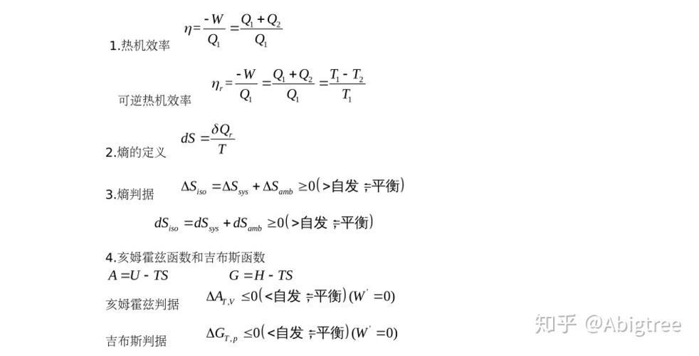 总能量的表达式E