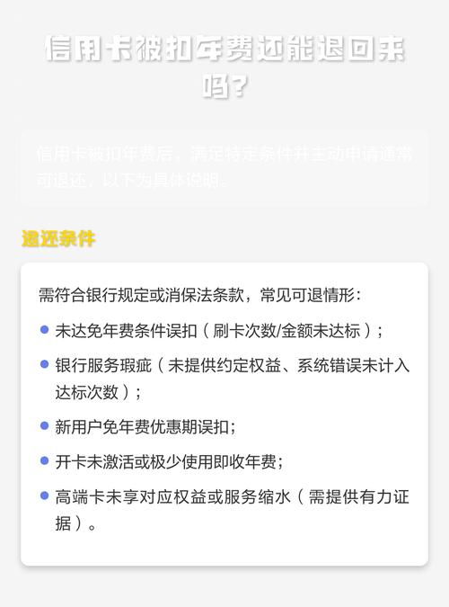 信用卡扣了年费可以退吗