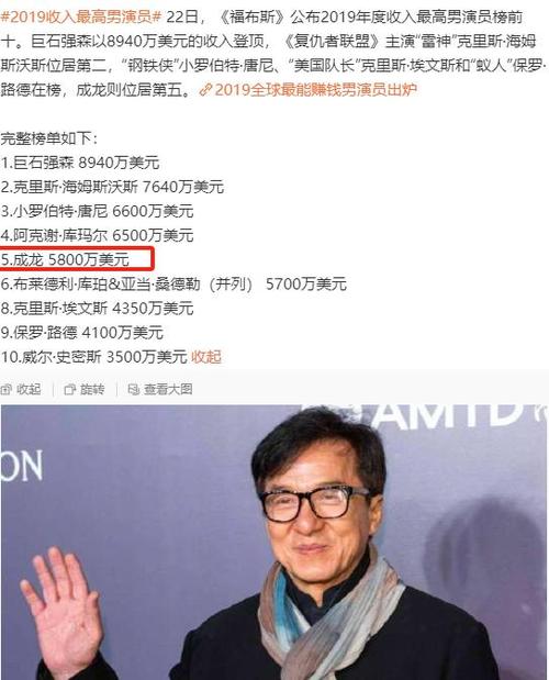成龙身价多少亿