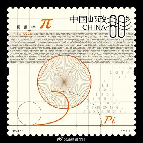 圆周率计算过程