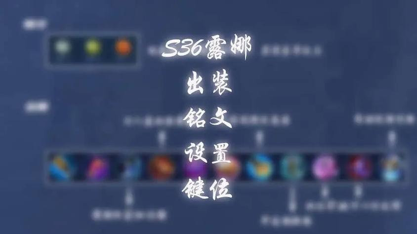 露娜最强出装和铭文截图2
