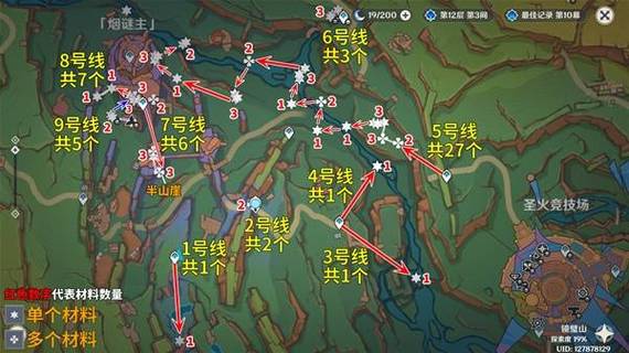 原神联机材料共享吗