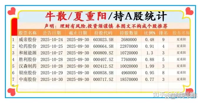 黑马翻倍赚钱百万千万或亿万
