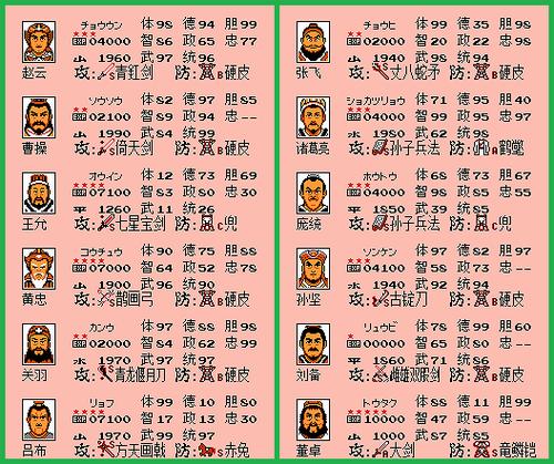霸王之大陆群雄起源