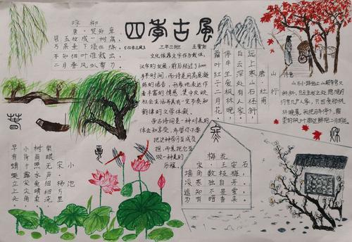 以文化传承为主题的诗句截图3