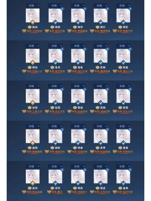 王者怎么看id