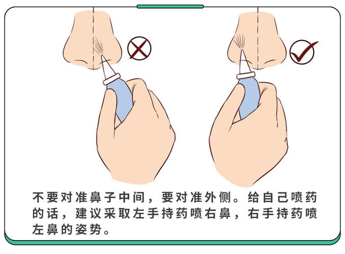 孩子总是流鼻血怎么改善