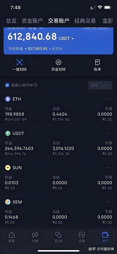 币币交易推荐AAX