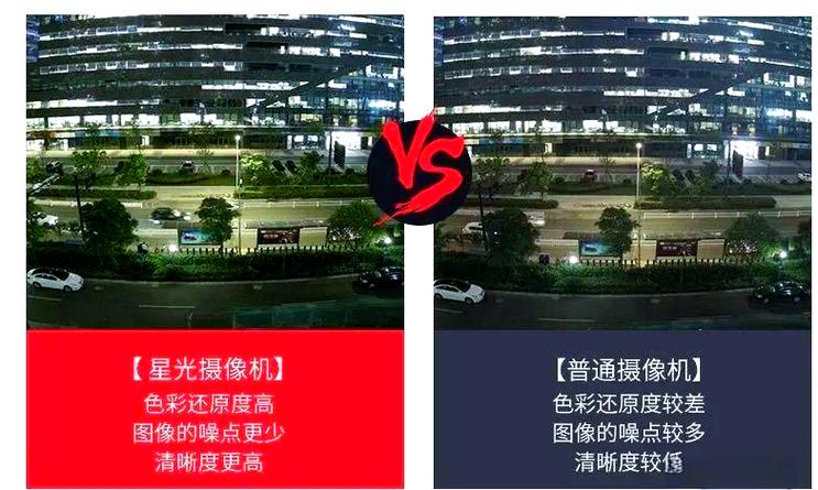 高清夜视和星光夜视哪个好