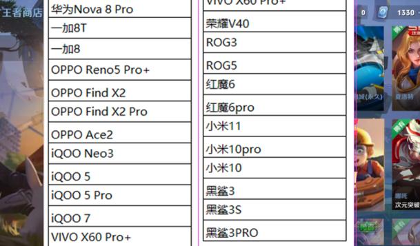 王者荣耀90帧机型