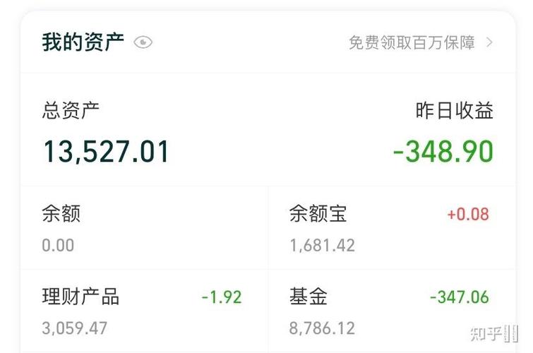 支付宝理财中低风险保本吗