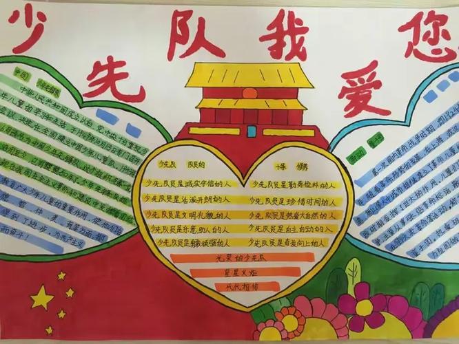 广东智慧少先队信息录入