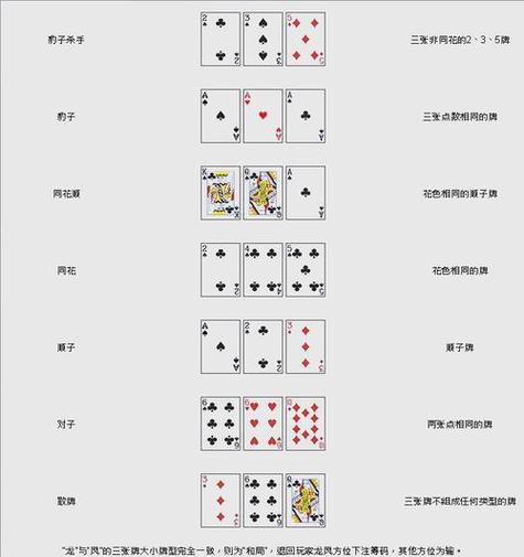 三公牌玩法