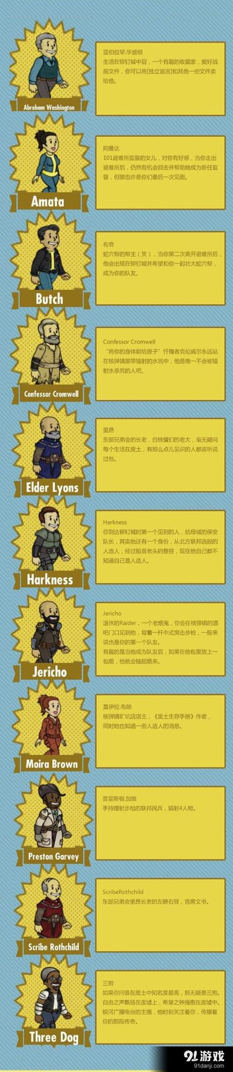 破解版辐射避难所无限卡包金币