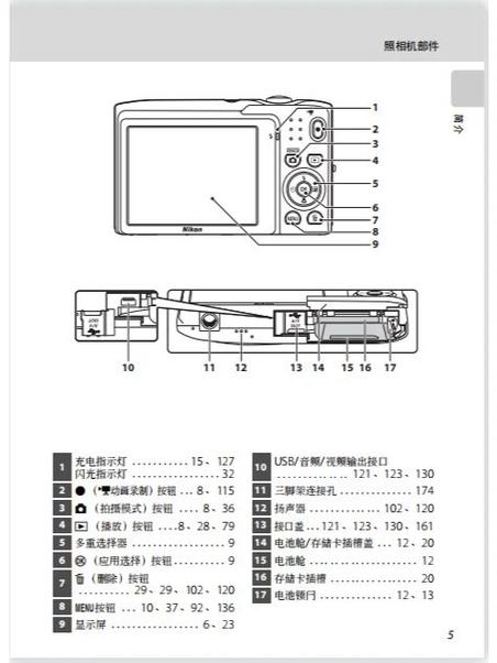 尼康S3100说明书及图形说明截图2