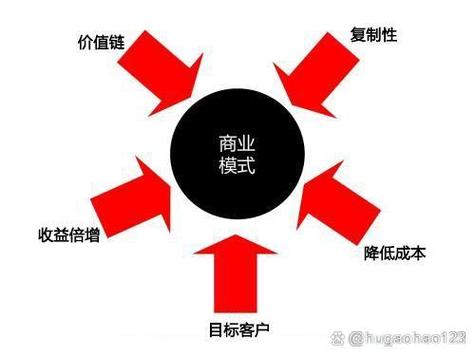 穿越原神npc调制模式
