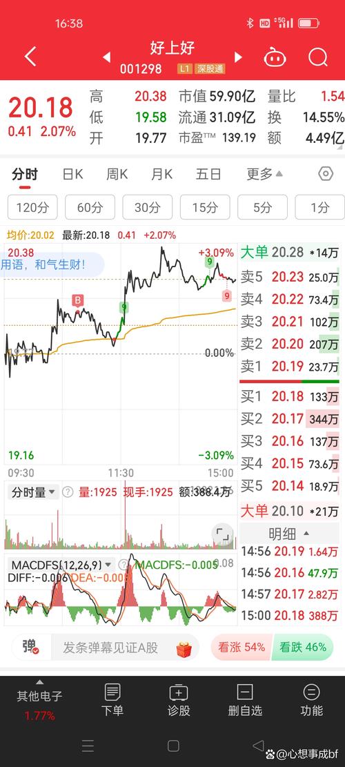 股市教练消息免打扰