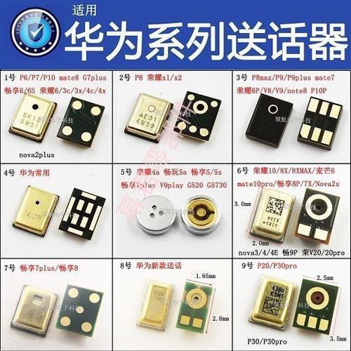 华为p20pro我拉黑的人在哪里