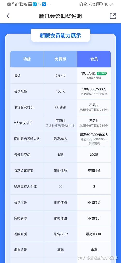 免费兼职平台不收会费