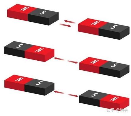 电卡没有磁了怎么办