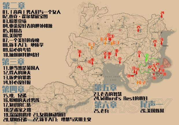 荒野大镖客2错过陌生人任务