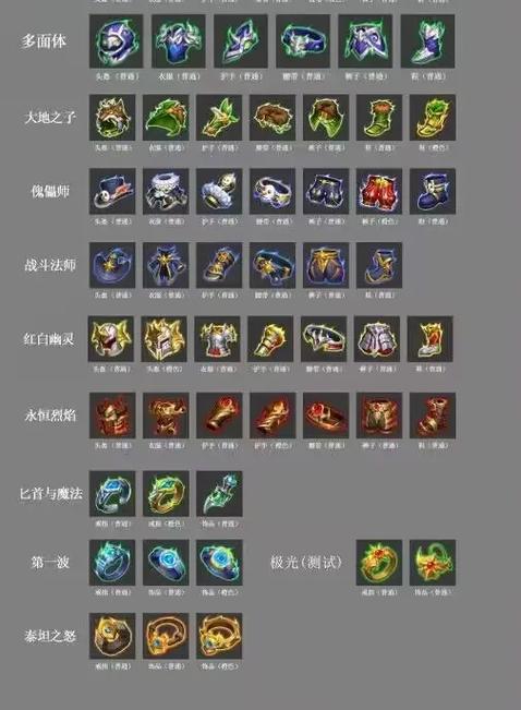 弹弹堂手游武器怎么极