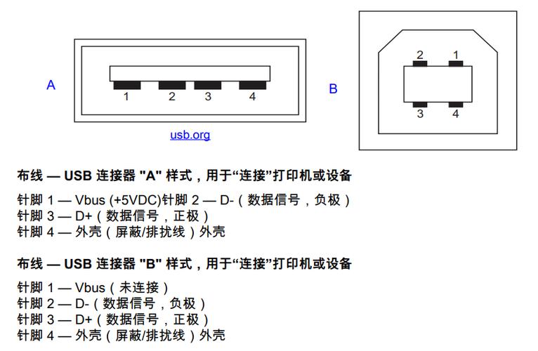 联想打印机端口怎么选择