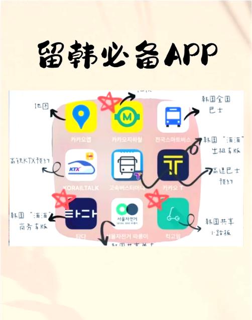专门看韩国综艺的APP