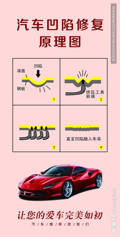 小车凹进去如何处理截图3
