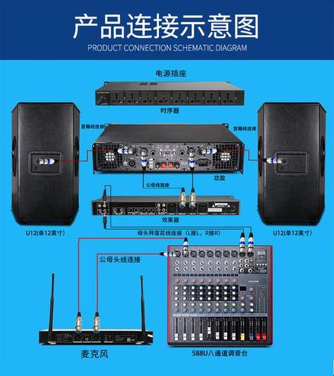 功放机与效果器连接图